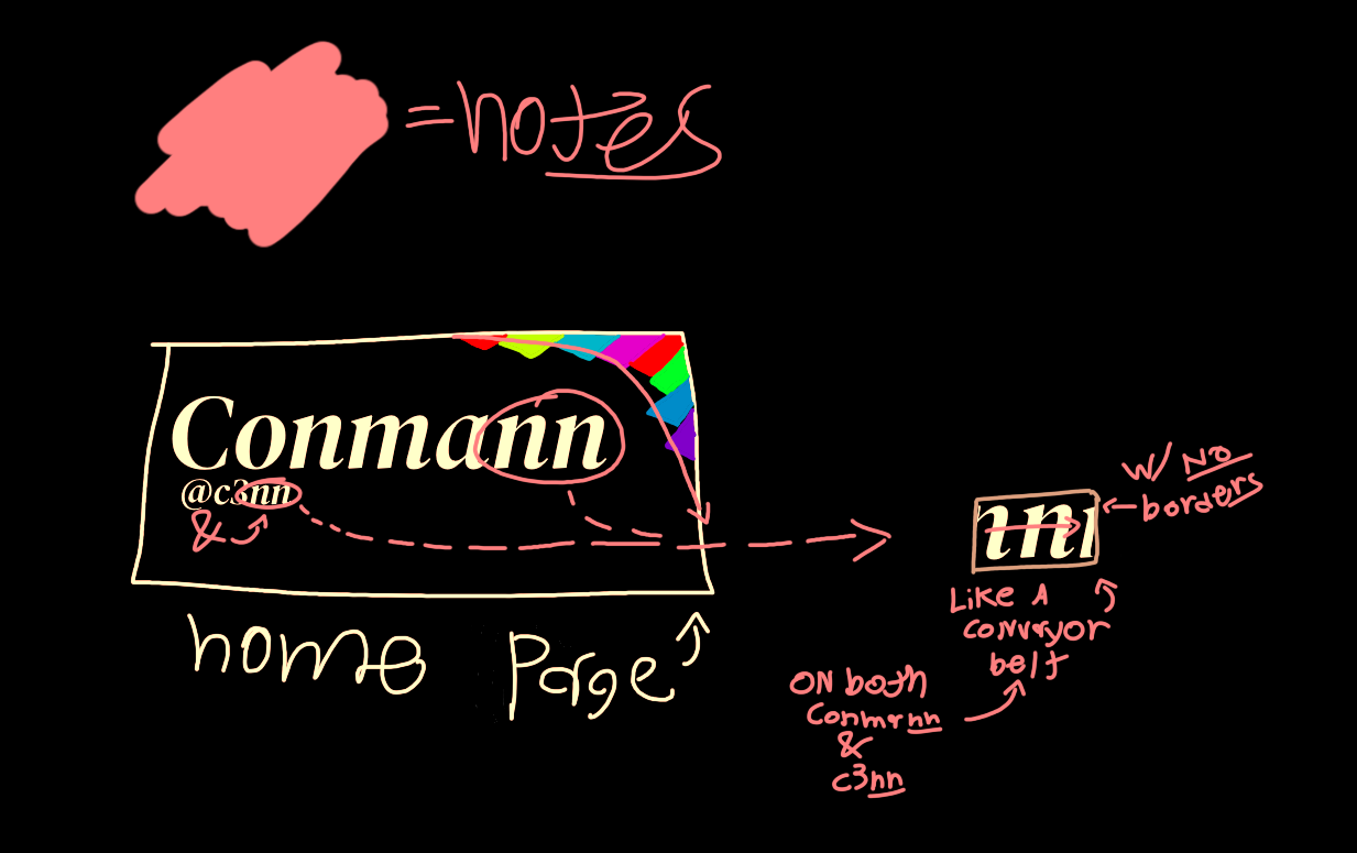 early prototype photo of the nav menu