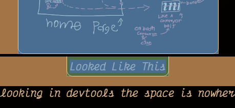 image showing how neither of the elements have the padding